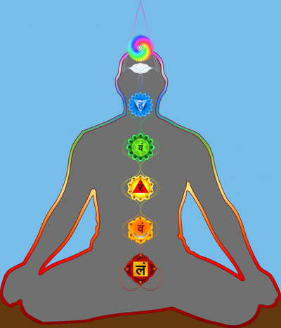chakra systeem.png